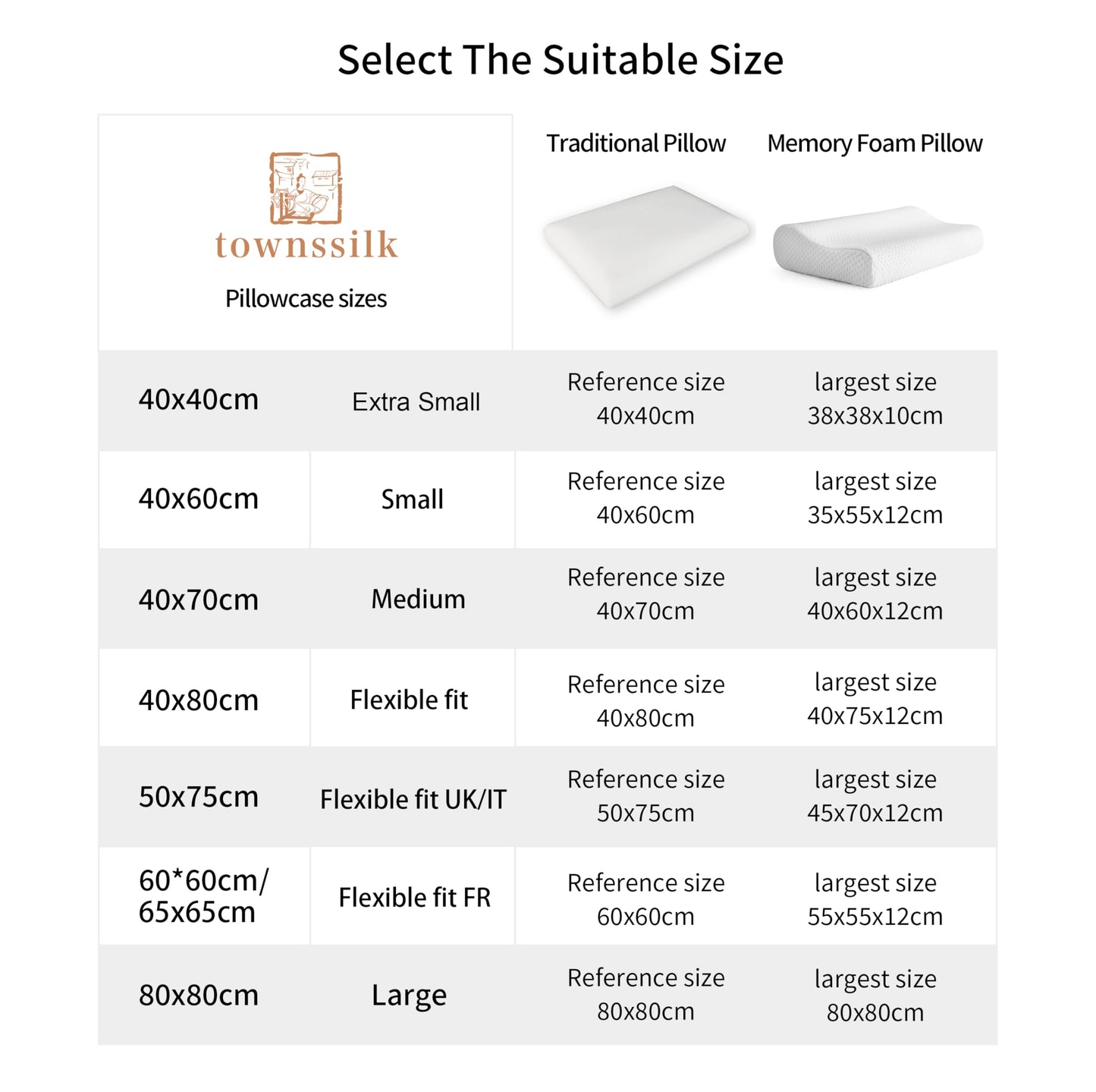 townssilk Beidseitig 100% 19mm Pure Maulbeerseide Kissenbezug für Haar und Haut Gesundheit, 1 Stück 40x80cm Größe Kissenbezug mit verstecktem Reißverschluss 600 Fadenzahl Dusty pink