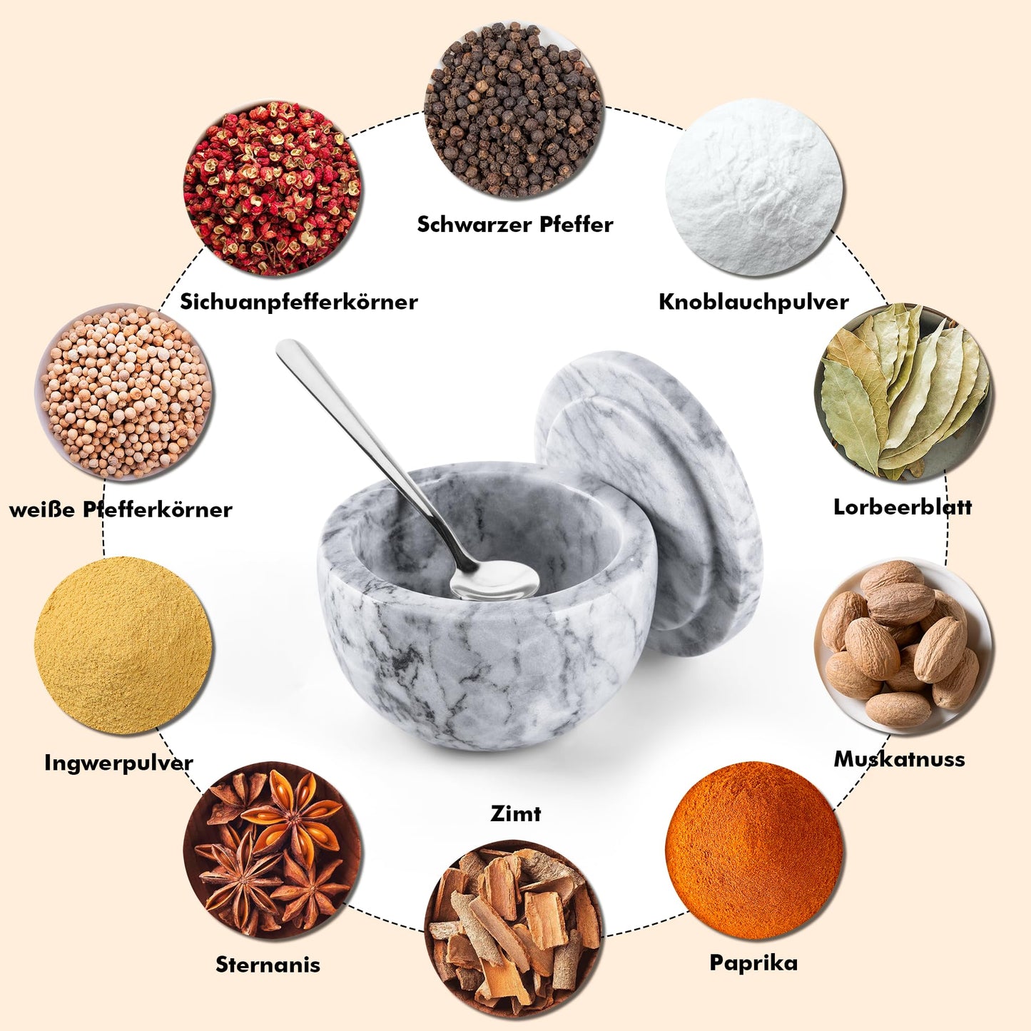 WORHE Marmor-Vorratsdose mit Deckel, Salzstreuer, Kaffeedose, Zuckerstreuer, Honigspender, Geeignet für Salz, Pfeffer, Paprika und Kräuterpulver, Schmuck, Accessoires und Heimdekor, weiß (DEN48)